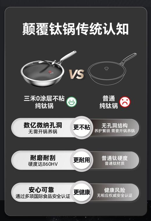 【6F】三禾0涂房纯钛锅系列 商品图1