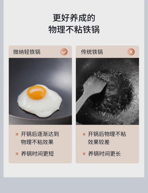 【6F】三禾窒氮防锈铁锅TC30/32T4 商品图6