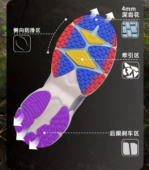 瑞士男女运动鞋 商品图7