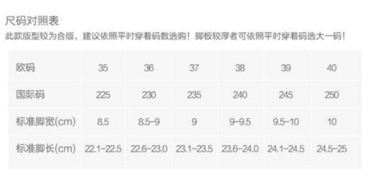 🌟【拉夏贝尔laxiacity牛皮瘦瘦靴】爆款设计---✨擦色手工工艺糅合未来元素。🌈重新定义休闲复古风潮~ 柔韧耐磨牛皮不仅有颜值 👏还足够舒适 干爽舒适四季可穿！ 商品图7