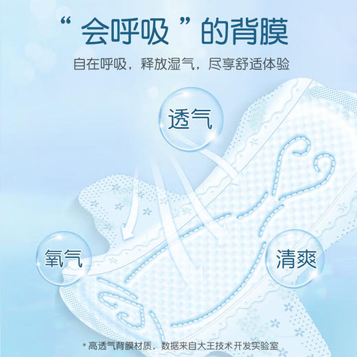 大王爱璐茜光羽极薄420夜用卫生巾8片 商品图5