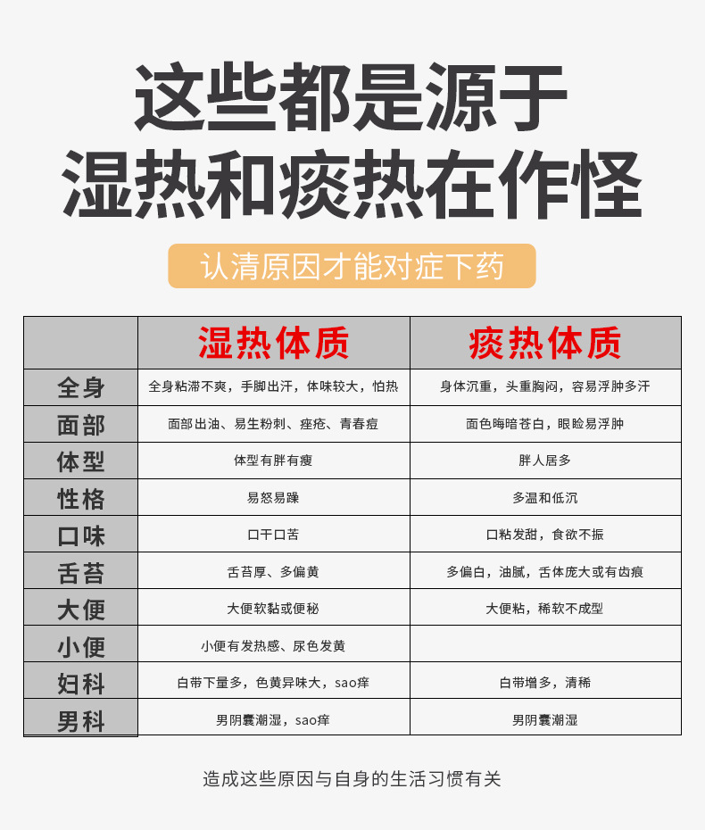 南京同仁堂艾草足浴包_04