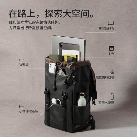 Vintpack A1城市经典双肩包 TA1 商品图3