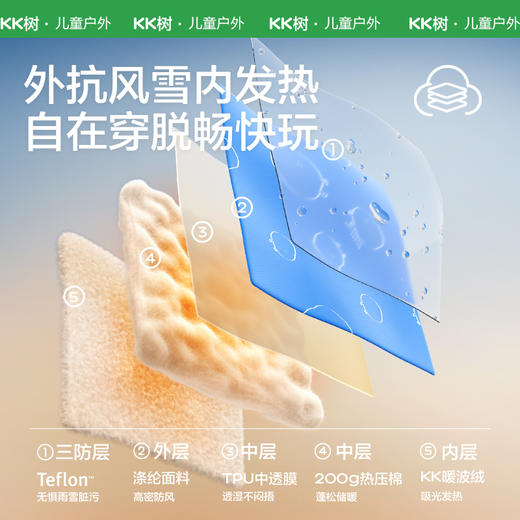 KK树儿童滑雪手套男童女孩冬季加厚保暖宝宝户外防雪水玩雪专用豆丁小雪兔滑雪手套 商品图2