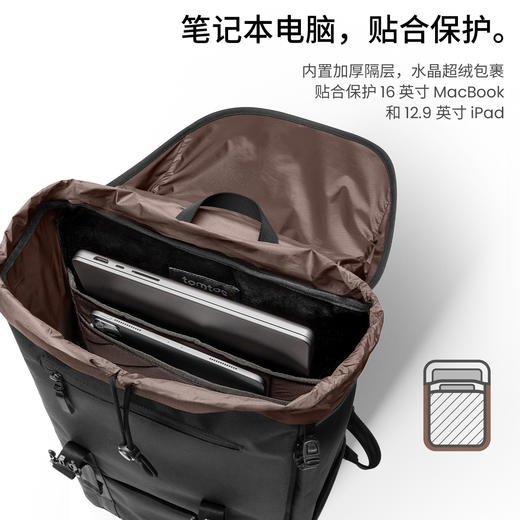 Vintpack A1城市经典双肩包 TA1 商品图4