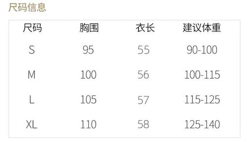 🌺【MOMOTIABIN立领花纱羊毛开衫DBTHJZYMB111】❄秋冬穿搭鼎流🗓很显白抬肤色 自带老钱气质~撑起整个冬天氛围感🎄各大博主几乎人手一件📺网上同等质量基本都在300左右💰 商品图5