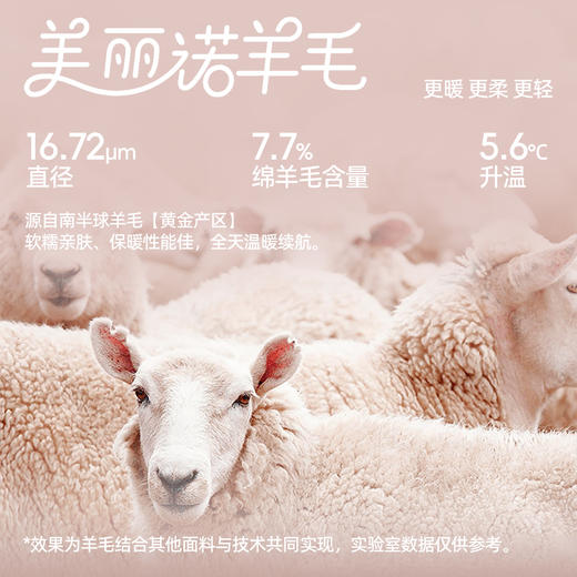 好奇蜜斯羊毛保暖背心女吊带发热打底肌底衣抗静电加绒带胸垫秋冬 哈蒂 商品图2