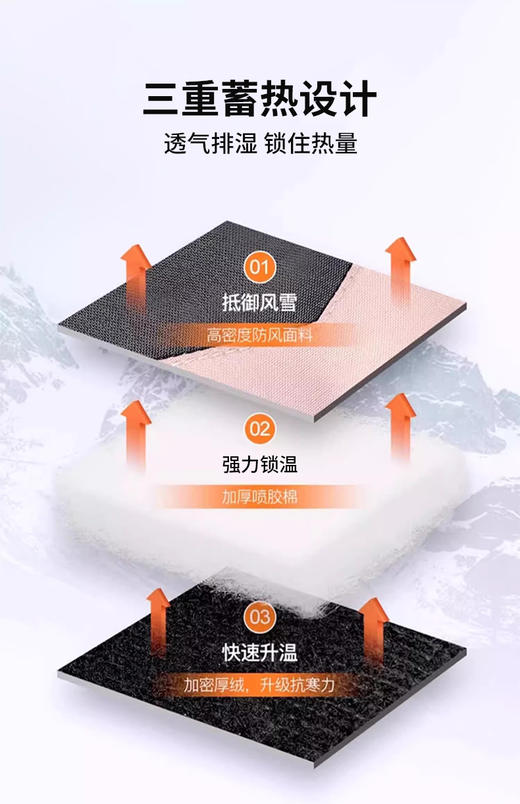 【凯速加绒触屏保暖手套】让你在寒冷的季节里，同时保持双手温暖和自由操作手机，简直暖心又实用！品牌直发 商品图9