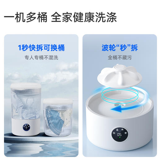 【全净抑菌洗衣杯】1.9L容量，单次可洗一件贴身内衣/三条轻薄内裤/三条宝宝口水巾/三双短袜，单次充电3小时支持20次清洗！PC材质杯体，注入抑菌成分，接触衣物无化学残留 商品图9