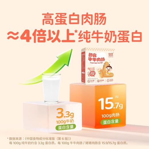 婴享肉肠类合集 商品图1