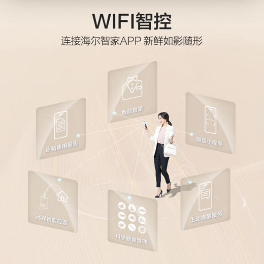 海尔（Haier）冰箱 BCD-500WGHTDEDWVU1 商品图12