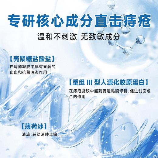 【仁馨舒美痔疮膏】消肉球内外混合痔栓胶原蛋白凝胶肛门瘙痒-FF 商品图1