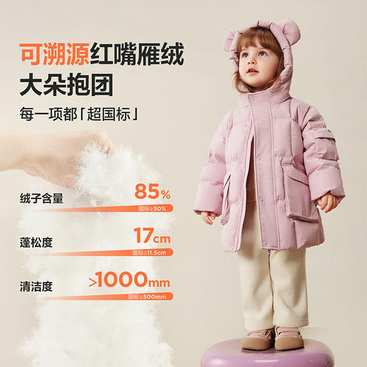 【真心绒】迷你巴拉男女童羽绒服长款儿童三防造型外套2025冬新品 商品图1