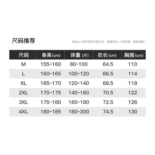 热卖中！！【鸟家同厂】Fun Fun Beauty 空山雨新国标一级情侣款七防冲锋衣MY2562（执行标准：GB/T32614-2023 I 级） 商品图5