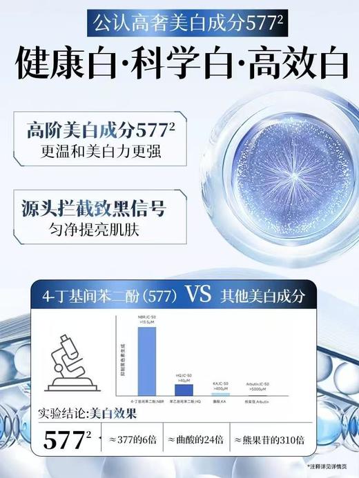 温碧泉美白淡BAN套装小白芯水乳液紧致弹嫩温和焕白补水保湿 商品图2