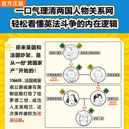 半小时漫画世界史3【混知出品】 商品图1