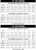 李宁男子冬季加绒保暖直筒卫裤AKLU521-3 商品缩略图3