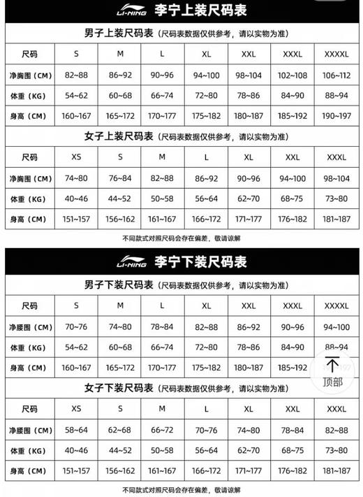 李宁男子冬季加绒保暖直筒卫裤AKLU521-3 商品图3