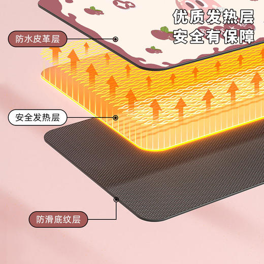 【冬日温暖常伴！加热暖桌垫】办公也不怕手冷，加热鼠标垫超大发热暖桌垫办公室电脑桌面加热垫暖手电热桌垫。rc 商品图1