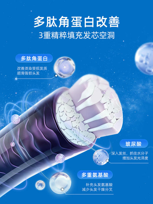 添妃多肽角蛋白精油护发素480ml 商品图1