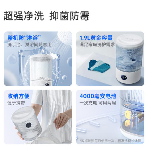 【全净抑菌洗衣杯】1.9L容量，单次可洗一件贴身内衣/三条轻薄内裤/三条宝宝口水巾/三双短袜，单次充电3小时支持20次清洗！PC材质杯体，注入抑菌成分，接触衣物无化学残留 商品图10