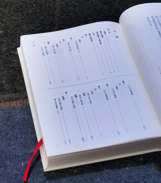 钤刘永济印！！《刘永济手批<昭明文选>》，大16开，精装，刘永济手批，崇文书局2025年9月一版一印，约2000页，定价1200，售价780元。另加赠品。 商品图11