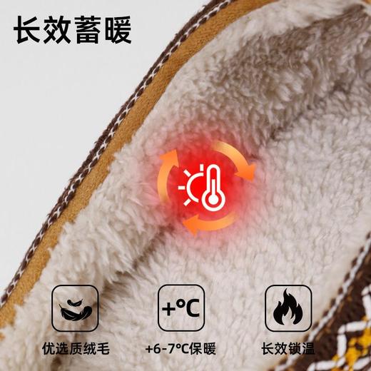 拍一发二！【仿麂皮民族风棉拖】2025秋冬季女士时尚舒适茸茸毛鞋领厚底圆头休闲懒人棉拖鞋 商品图1