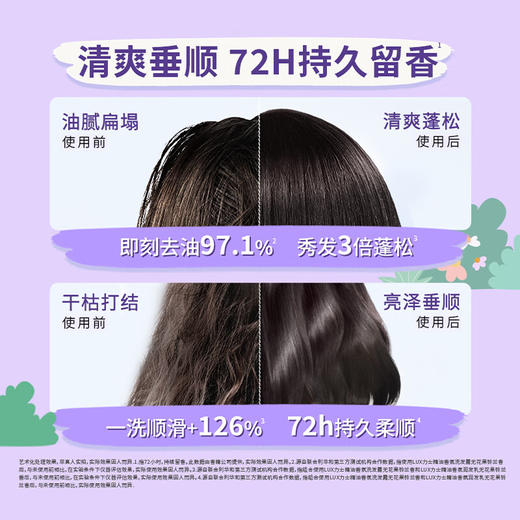 力士 精油香氛洗发露 无花果铃兰香 280ml 商品图4