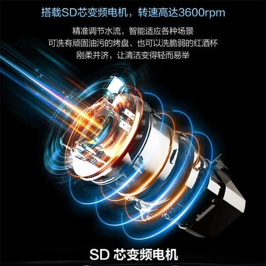 海尔（Haier）洗碗机 EYBW18566JHU1 商品图3