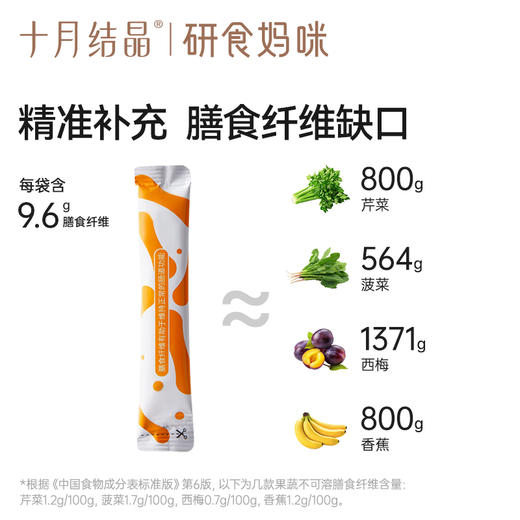 研食妈咪益生元高纤饮孕期清畅低卡0脂膳食纤维健康饮品 商品图1