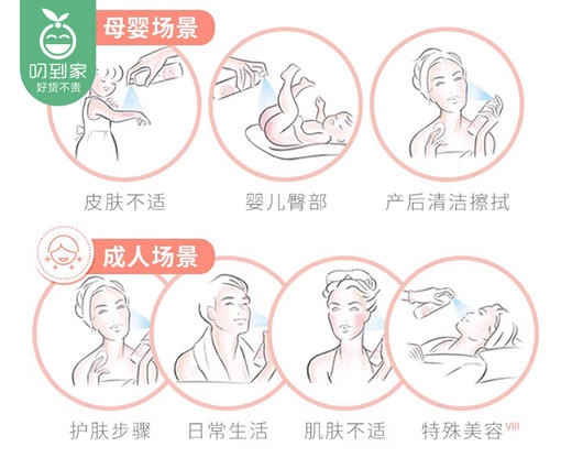 法国Avene雅漾舒泉调理喷雾/1瓶（50ml） 生产日期：24年12月 商品图4