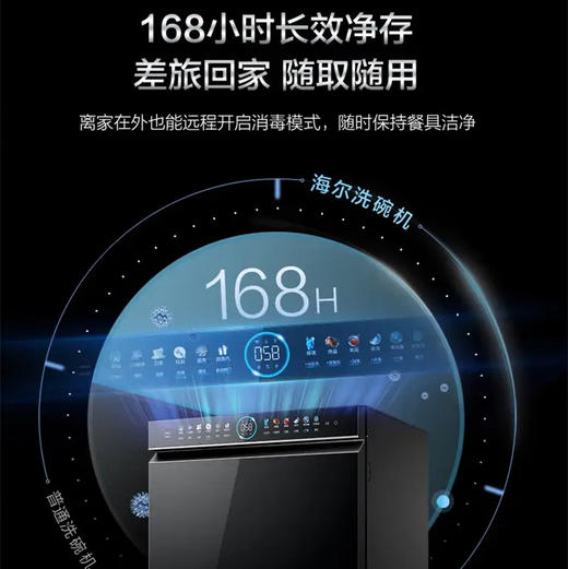 海尔（Haier）洗碗机 EYBW18566JHU1 商品图5