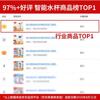 富光智能指纹杯解锁密码儿童保温杯学生316L吸管水杯子礼物男女480ml 商品图7