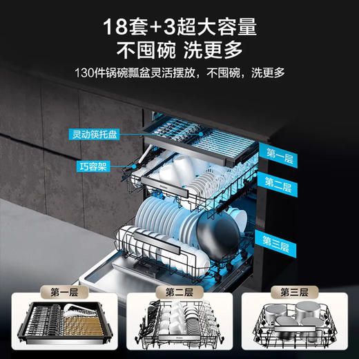 海尔（Haier）洗碗机 EYBW18566JHU1 商品图10