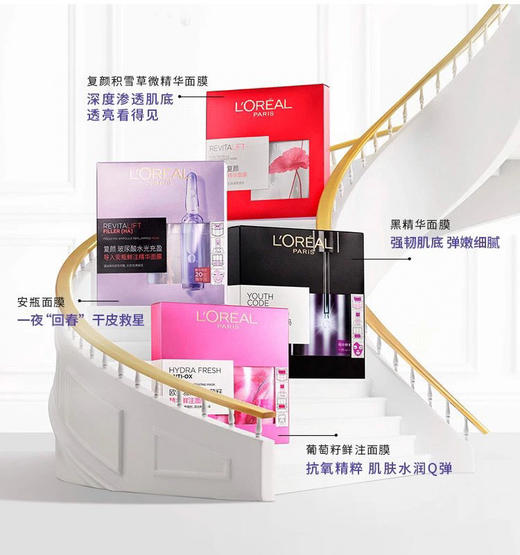 直发【发10片】 欧莱雅复颜玻尿酸水光充盈导入淡纹膨润面膜 商品图7