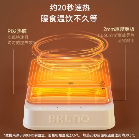 BRUNO保温杯垫&马克杯&暖手宝套组 BXM201 商品图1