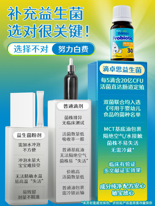Ddrops滴卓思益生菌滴剂 调节肠道菌群 呵护宝宝肠道SC 商品图4
