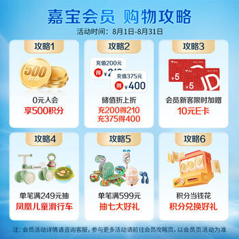 嘉宝高铁米粉婴幼儿辅食米糊原味250g 含DHA活性益生菌6月龄 商品图0