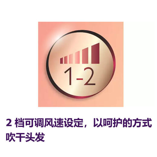 PHILIPS 飞利浦 HP4961 吹风机 1600W 商品图5