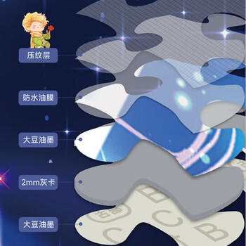 古部成人拼图1000片 小王子成年高难度减压拼图家居装饰生日礼物礼品 商品图3