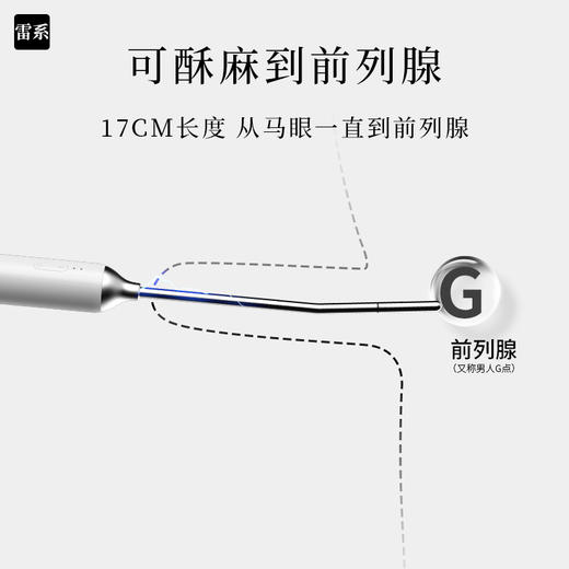 JEUSN 久兴雷眼Pro马眼棒 电击震动 商品图4