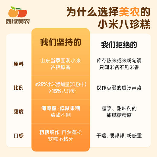 西域美农 小米八珍糕  清甜不齁 软糯不噎 商品图2