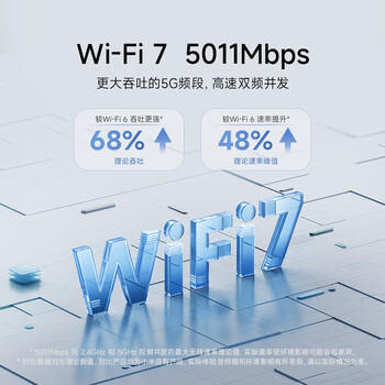 小米（MI）路由器BE5000 【小米手机上网搭档】Wi-Fi7 5000兆级 2.5G网口 双宽带接入 家用路由器 /电脑、办公 /网络产品 /路由器 商品图6