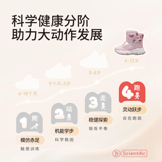 牧童冬季高筒滑雪雪地靴4-12岁中大童棉鞋子宝宝大棉加绒运动棉靴 商品图8