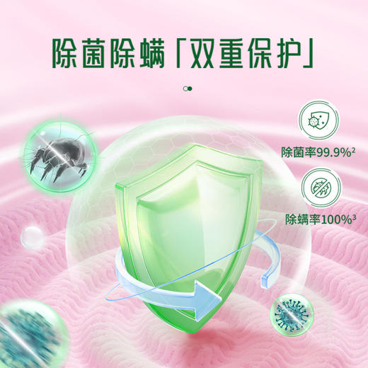 水卫士（seaways）香氛洗衣液（樱花）900g 瓶 商品图4