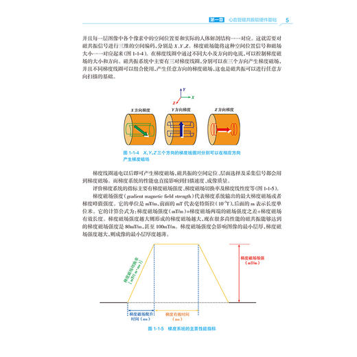 心血管磁共振 陆敏杰 主编 以国际指南和临床实践为理论依据 旨在为心血管专业医生 研究生 本科生提供便捷指导 人民卫生出版社 商品图4