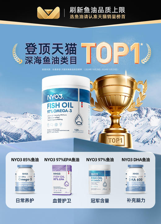 NYO3诺威佳官方旗舰店挪威97%rTG深海鱼油 120粒 商品图0