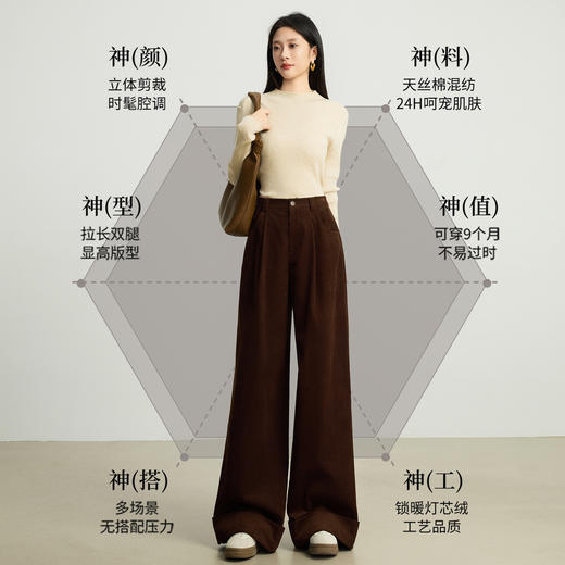 【10/23新品】熙世界【灯芯绒天丝裤】复古咖色阔腿裤女秋冬高腰宽松直筒休闲裤 商品图1