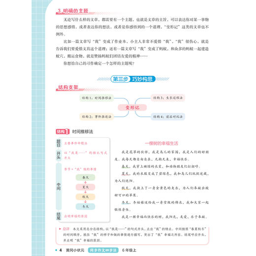 《黄冈小状元看图写话三步法》（1-2年级上）+《黄冈小状元同步作文四步法》（3-6年级上）2025年秋 商品图13