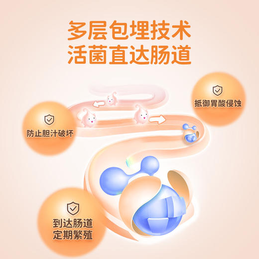 【社群-蓝莓味】1盒装 舒诺益益生菌冻干粉(1000亿活菌 ) 商品图2